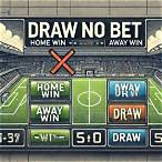 what's draw no bet